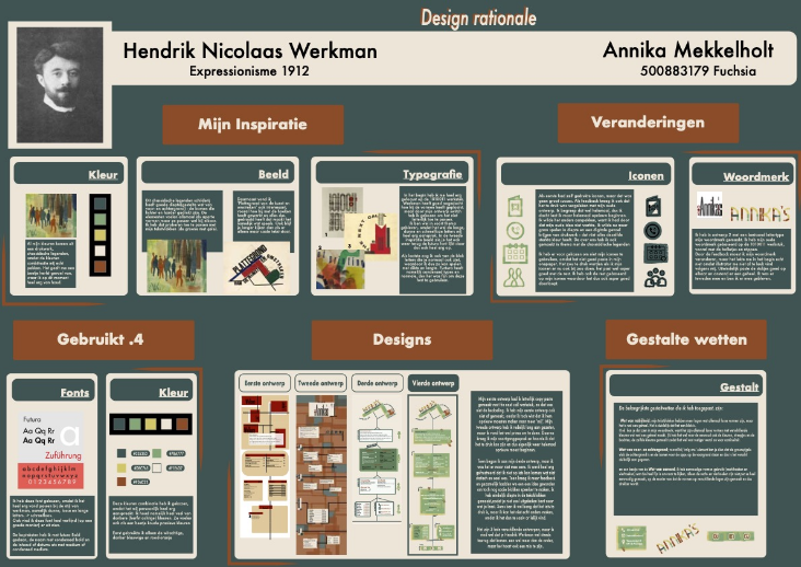 my designrationale of my project