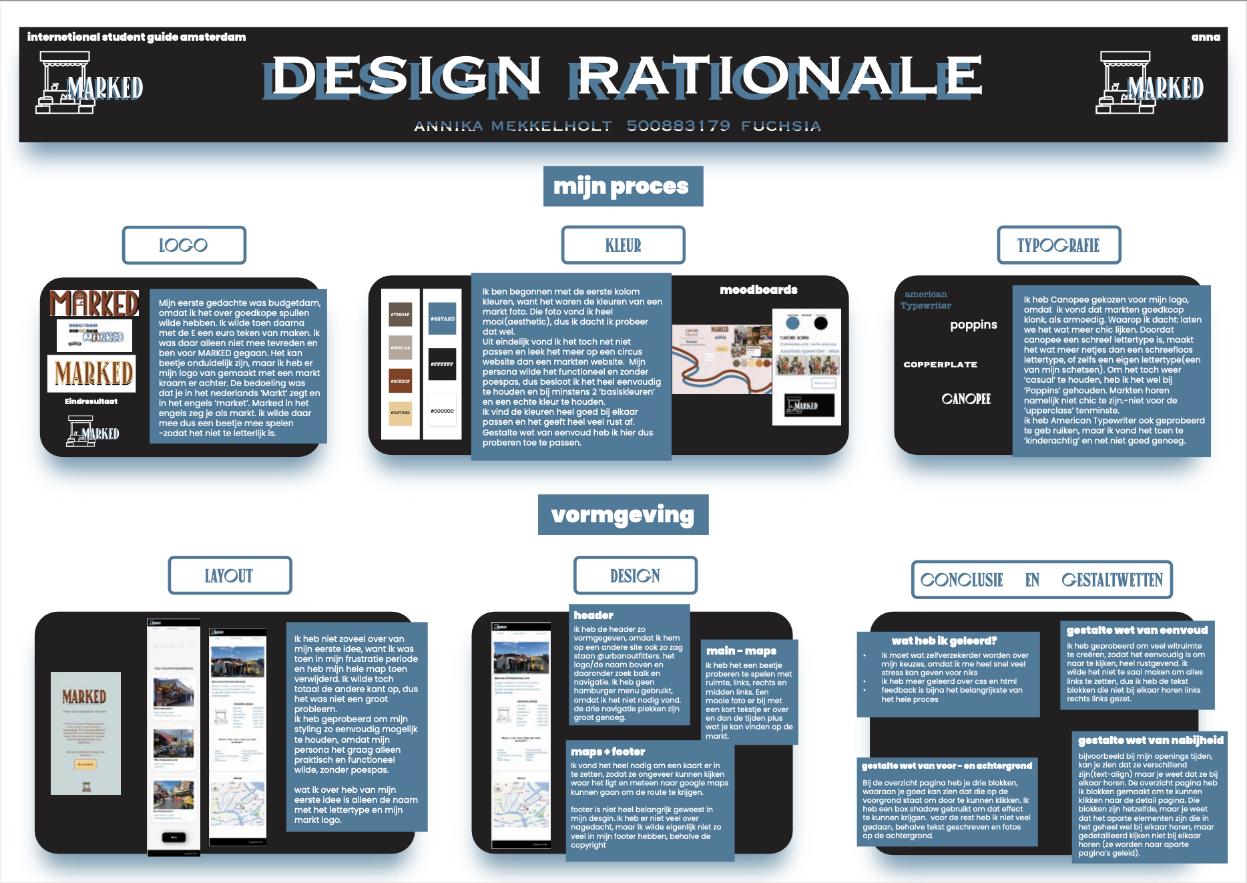 my designrationale of my project